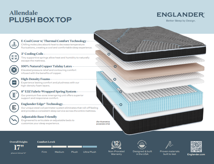 Allendale Plush BoxTop Englander