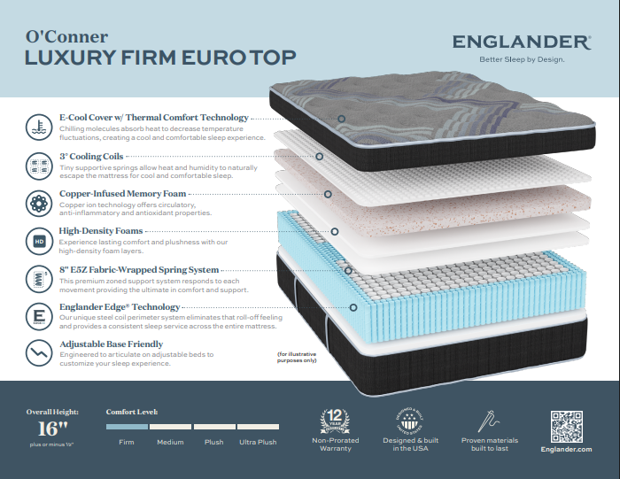 O’Conner Luxury Firm Englander